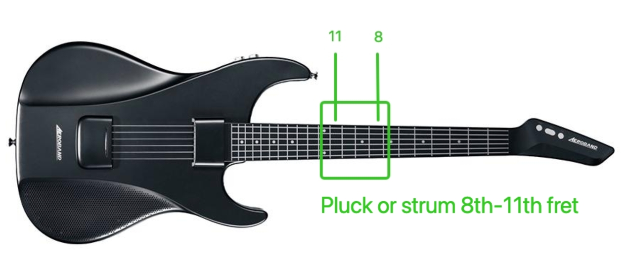 4.2 Using Fret Trigger (Recommended).jpeg